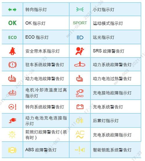 博世燃气灶e1故障原因